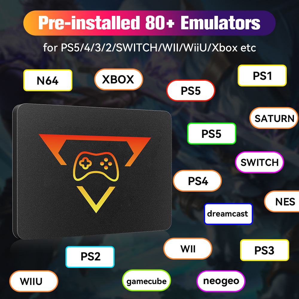 SSD Gaming Retro untuk Switch/ - Retro Gaming Emulator Pc ulasan dan harga