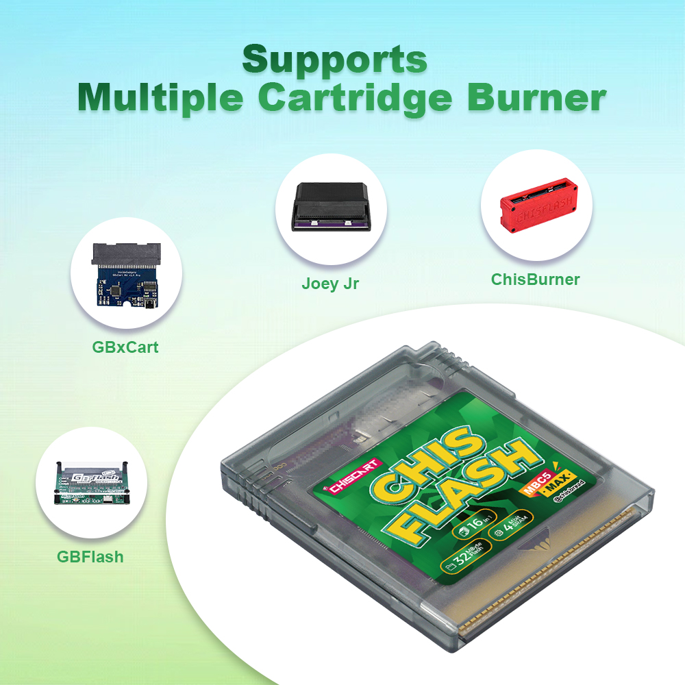 Chiscart MBC5 MAX V1.22 4Mbit  - Rom Cartridge Flash ulasan dan harga