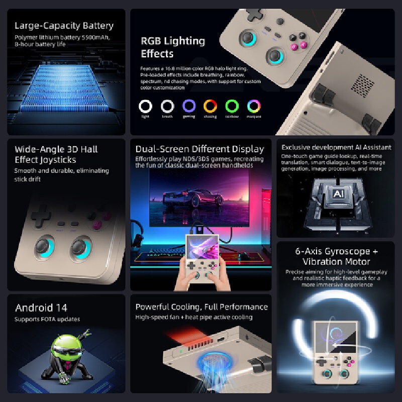 Konsol Game Genggam Rg477v Per - Retro Gaming Devices ulasan dan harga