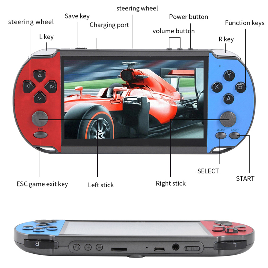 Konsol Video Game Retro portab - Retro Gaming Devices ulasan dan harga